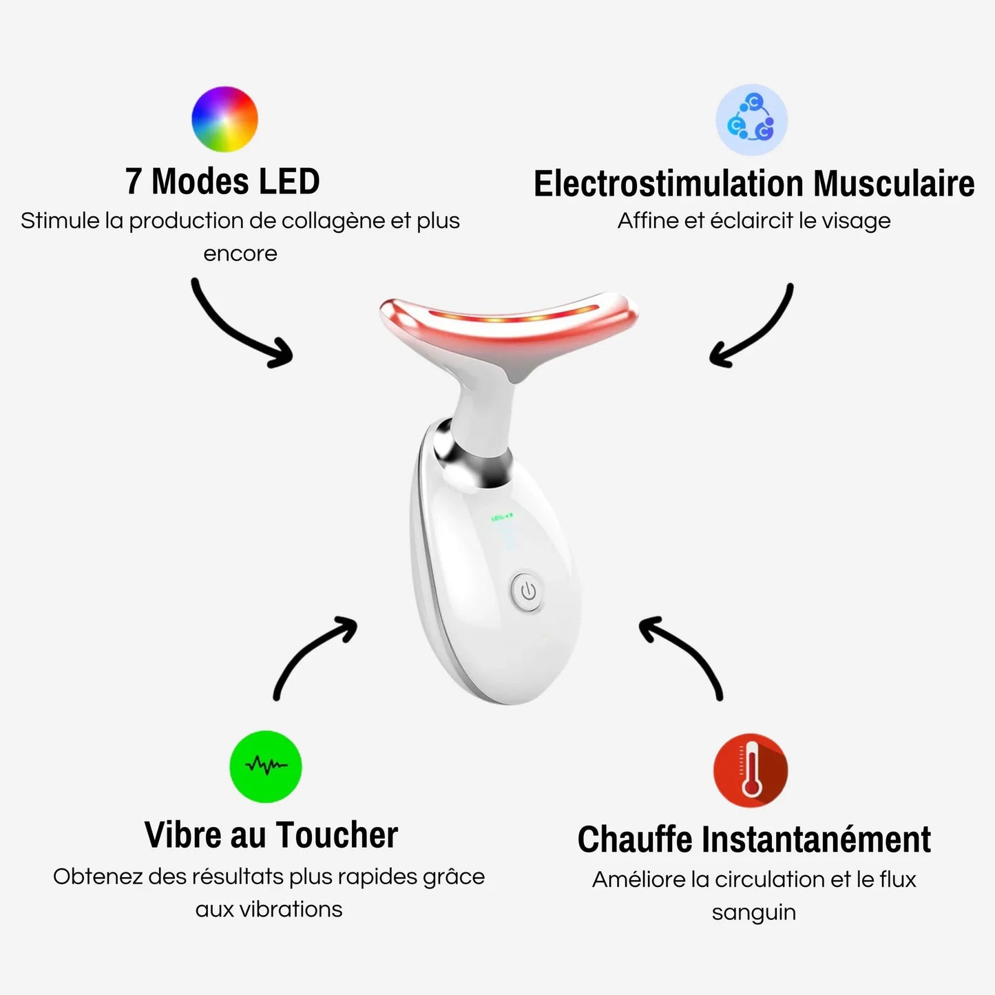 Néolift - Solena™